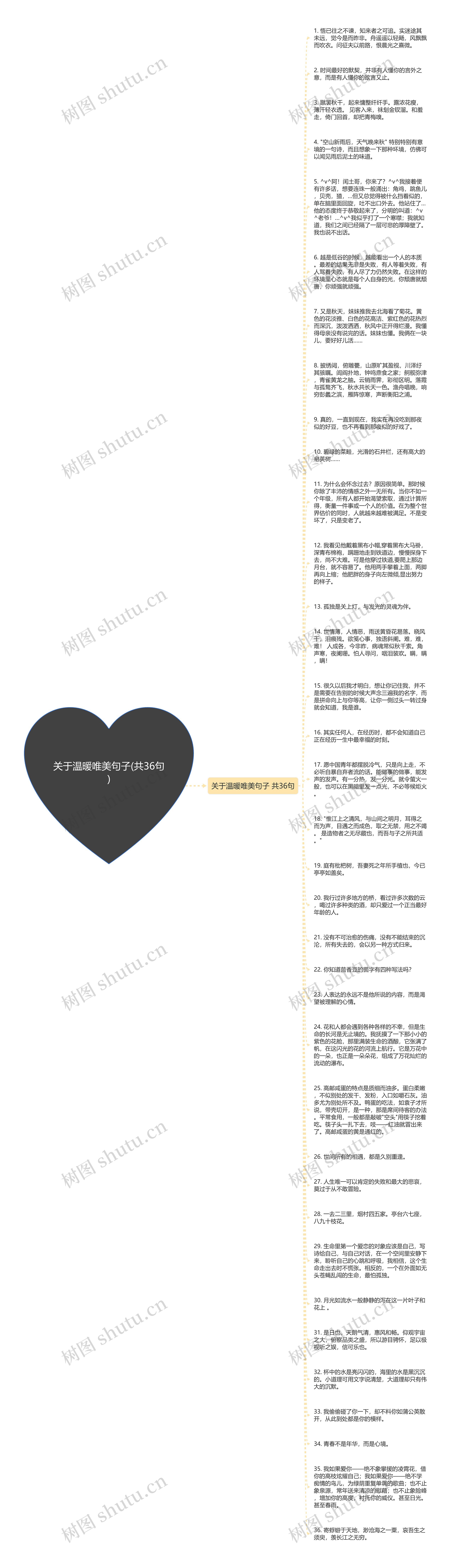关于温暖唯美句子(共36句)