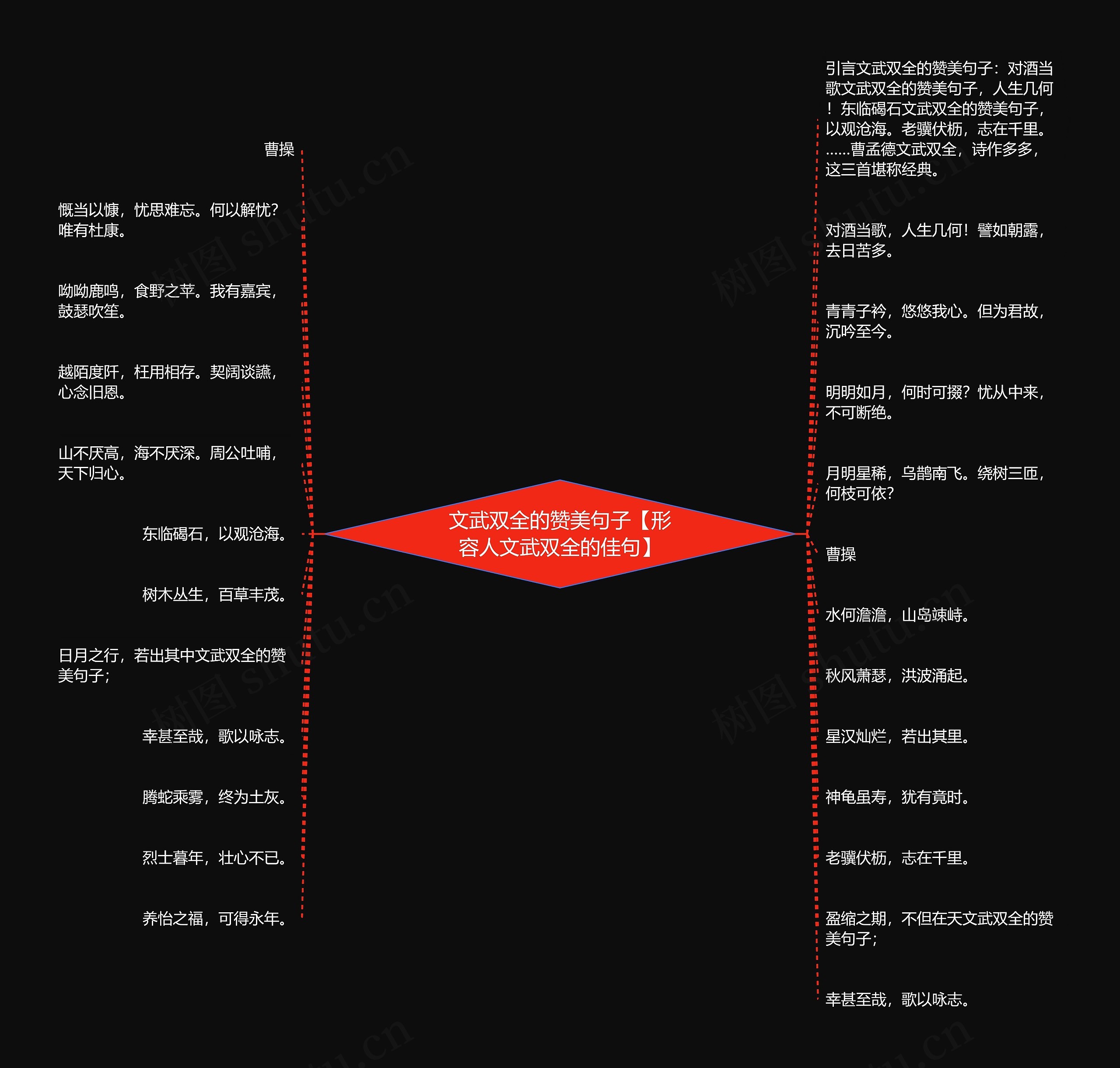 文武双全的赞美句子【形容人文武双全的佳句】