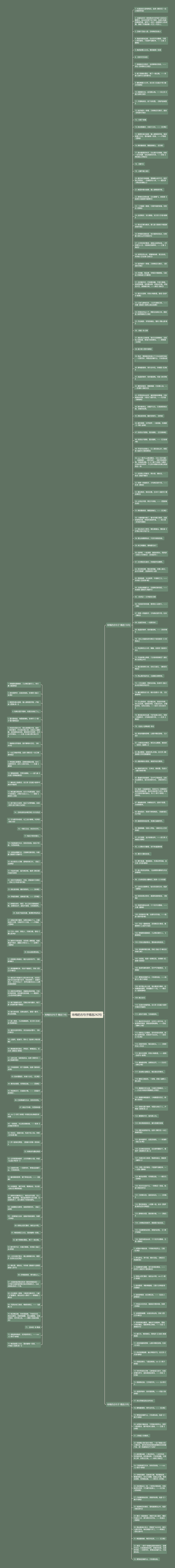 咏梅的古句子精选242句思维导图