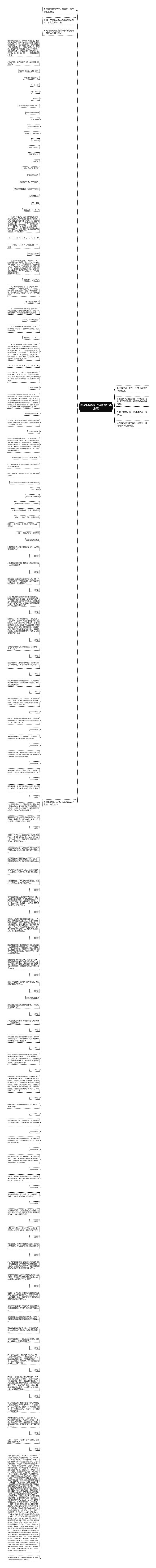 b站经典语录(b站番剧经典语录)思维导图