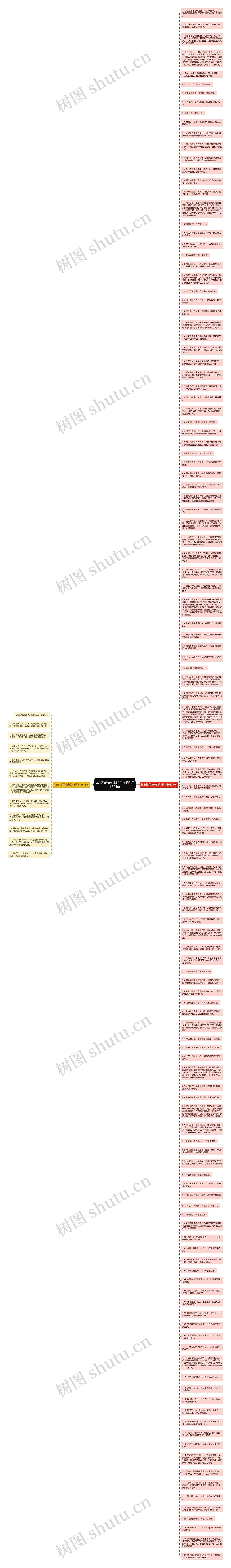 细节描写赖床的句子(精选139句)思维导图