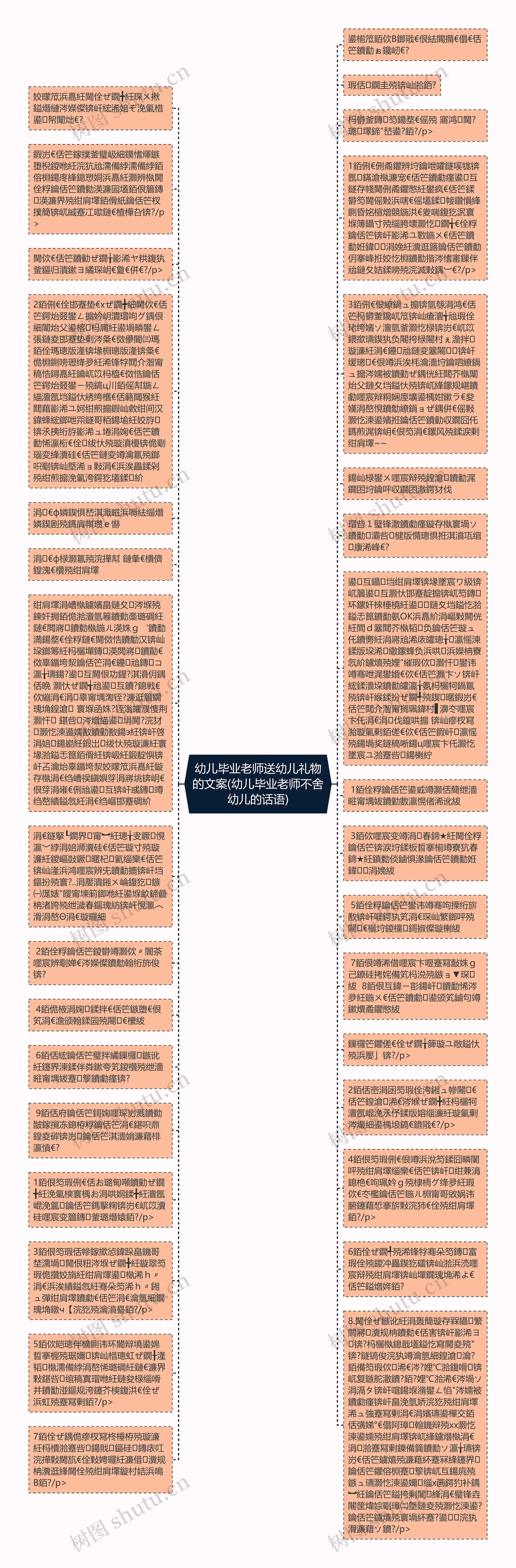 幼儿毕业老师送幼儿礼物的文案(幼儿毕业老师不舍幼儿的话语)