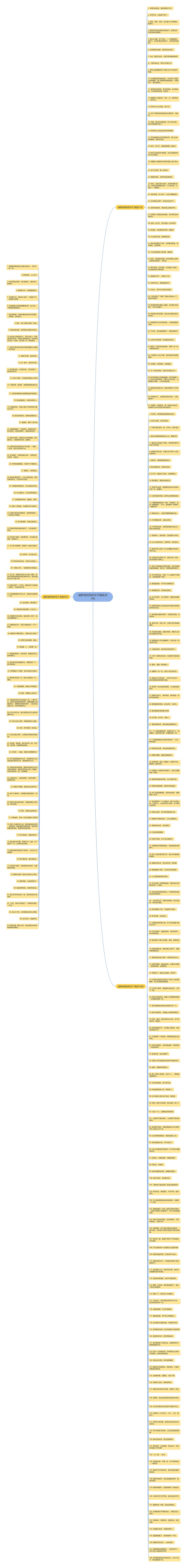 幽默泡妞色的句子精选283句思维导图