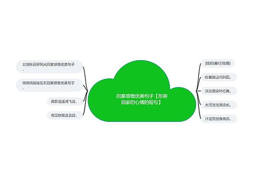 回家感慨优美句子【形容回家的心情的短句】