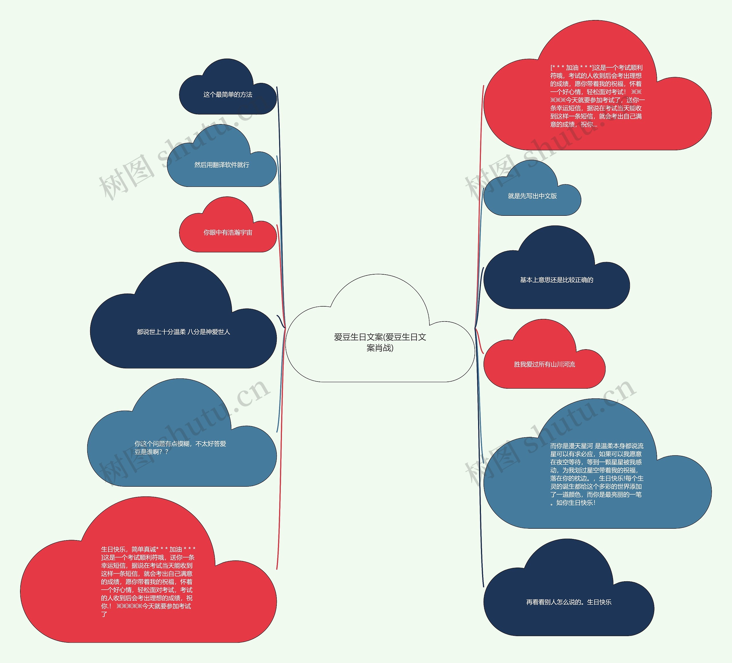 爱豆生日文案(爱豆生日文案肖战) 爱豆生日文案(爱豆生日文案肖战)