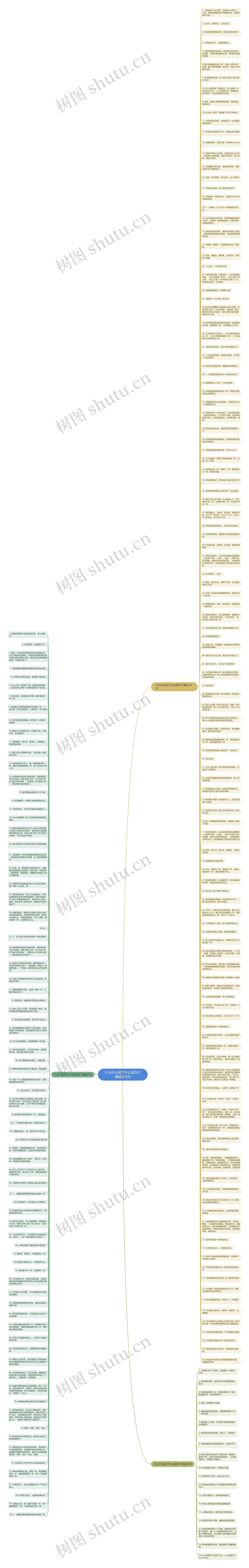 什么什么成了什么造句子精选223句思维导图