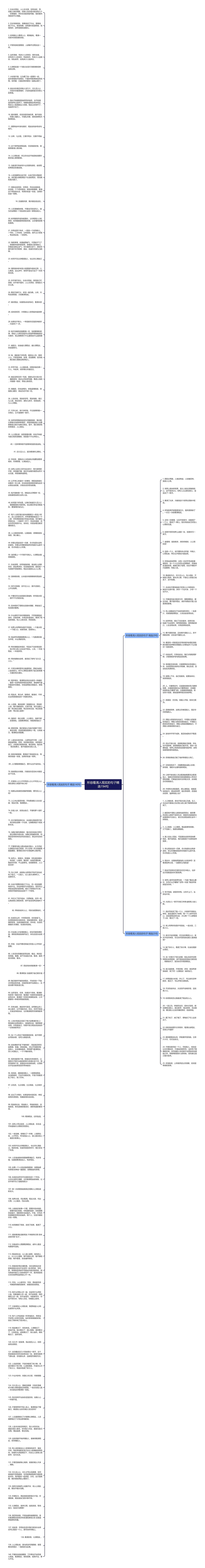 形容看清人现实的句子精选194句思维导图高清图 形容看清人现实的句子精选194句思维导图