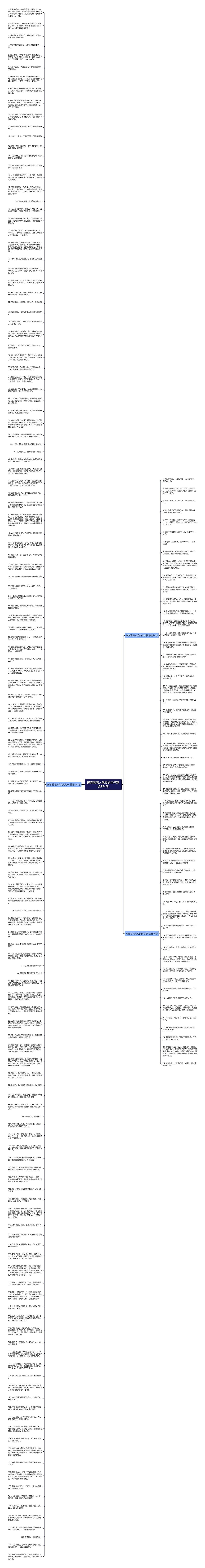 形容看清人现实的句子精选194句思维导图