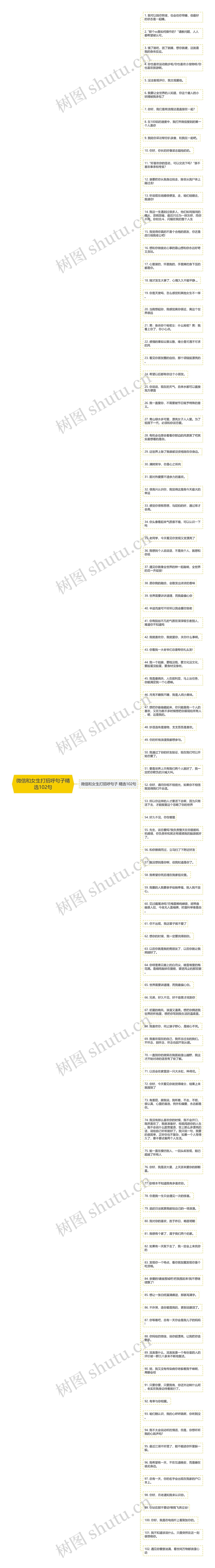 微信和女生打招呼句子精选102句