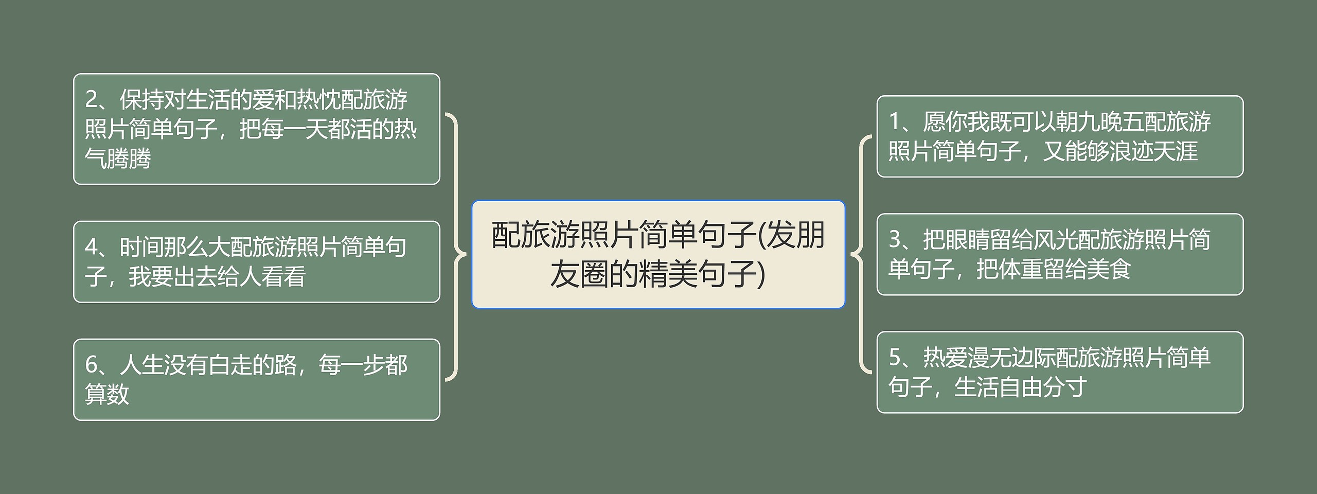 配旅游照片简单句子(发朋友圈的精美句子) 配旅游照片简单句子(发朋友圈的精美句子)