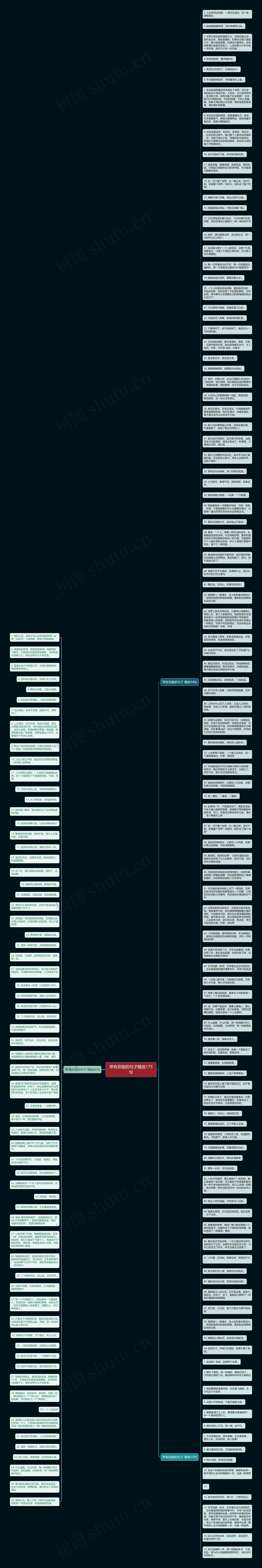 带有悲剧的句子精选175句思维导图