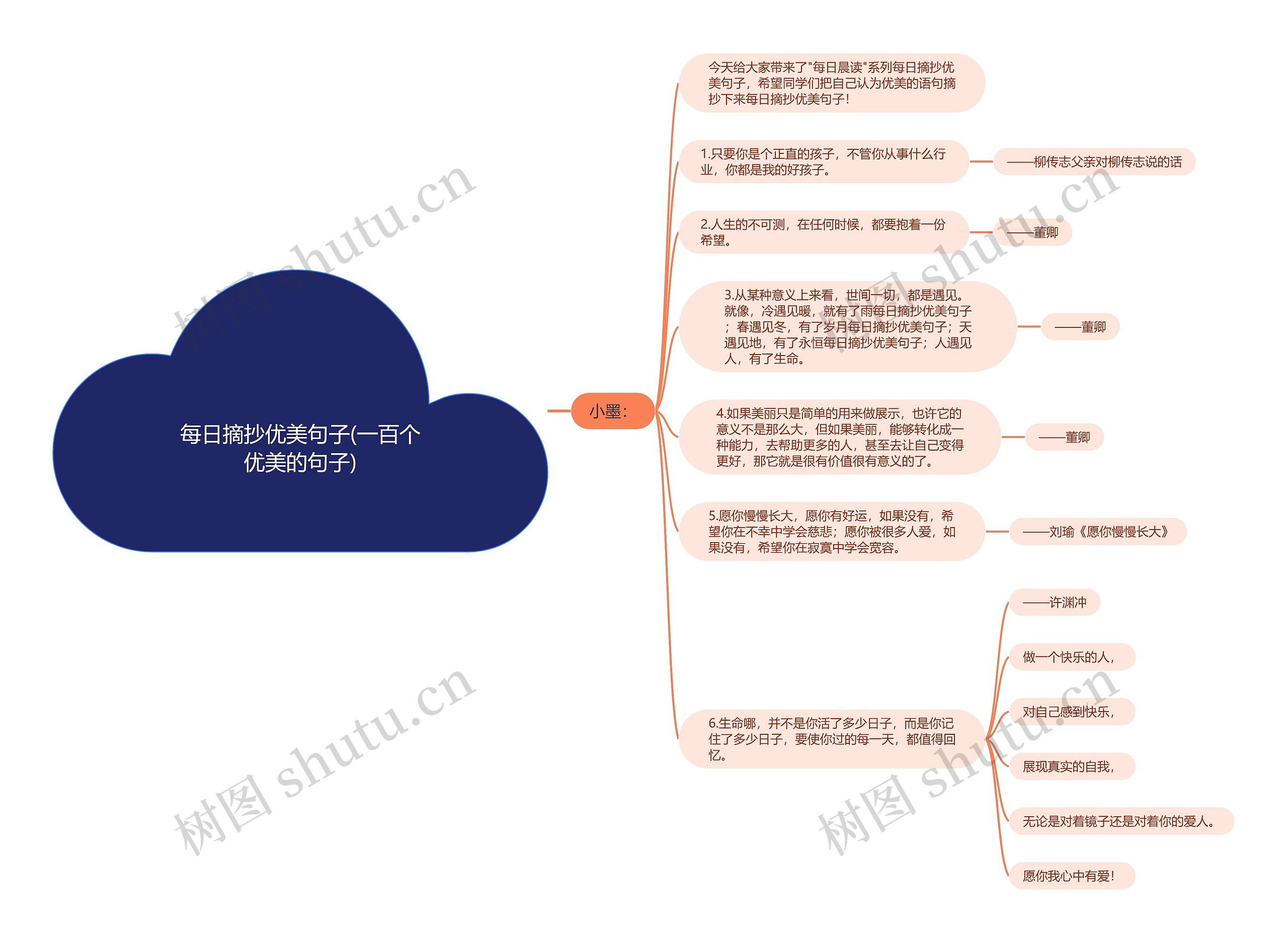 每日摘抄优美句子(一百个优美的句子)