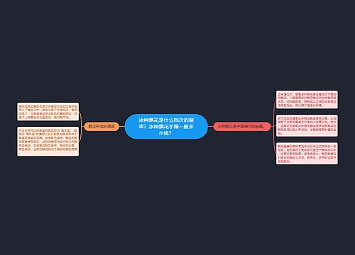 冰种飘花是什么档次的翡翠？冰种飘花手镯一般多少钱？