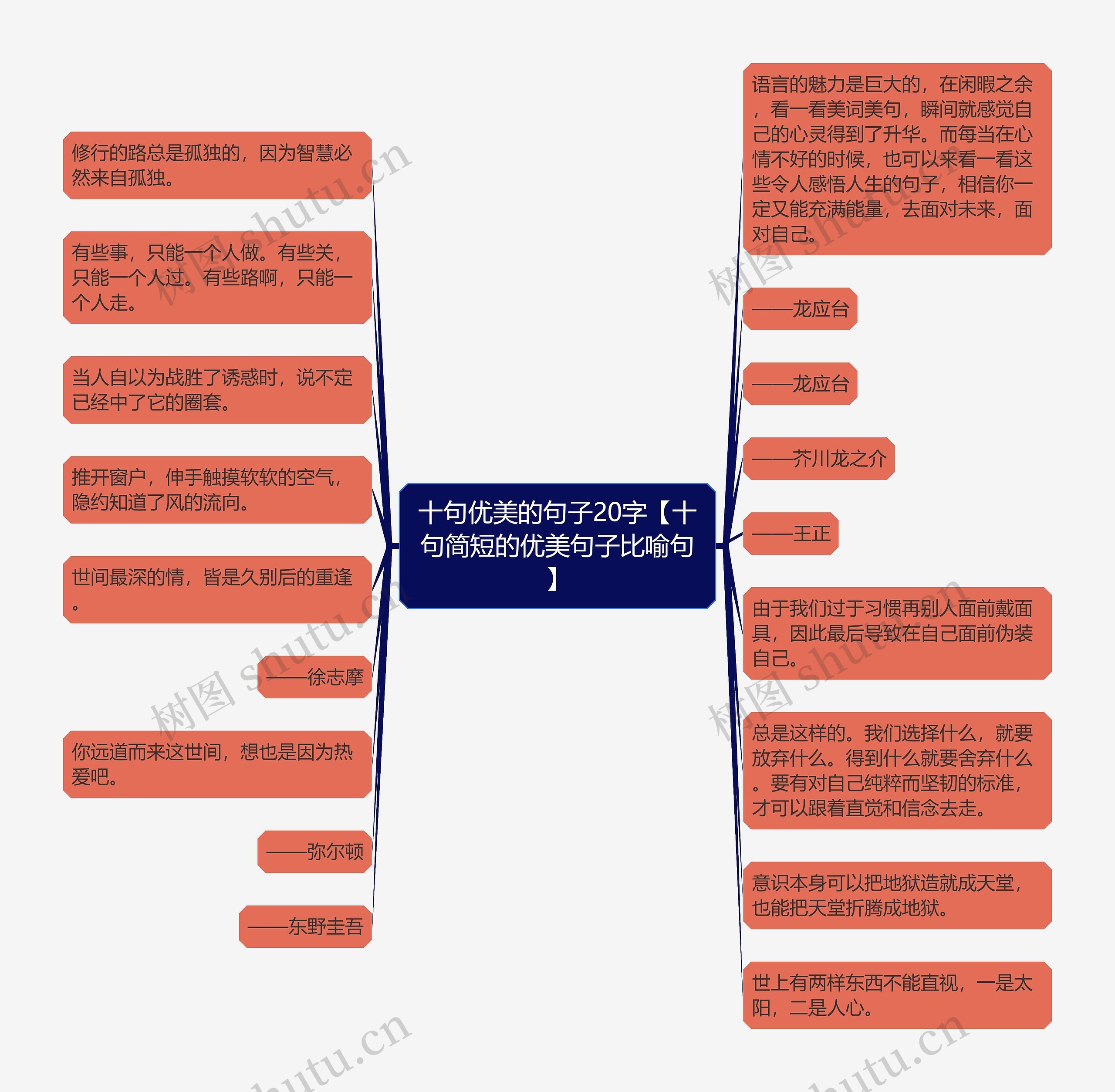 十句优美的句子20字【十句简短的优美句子比喻句】