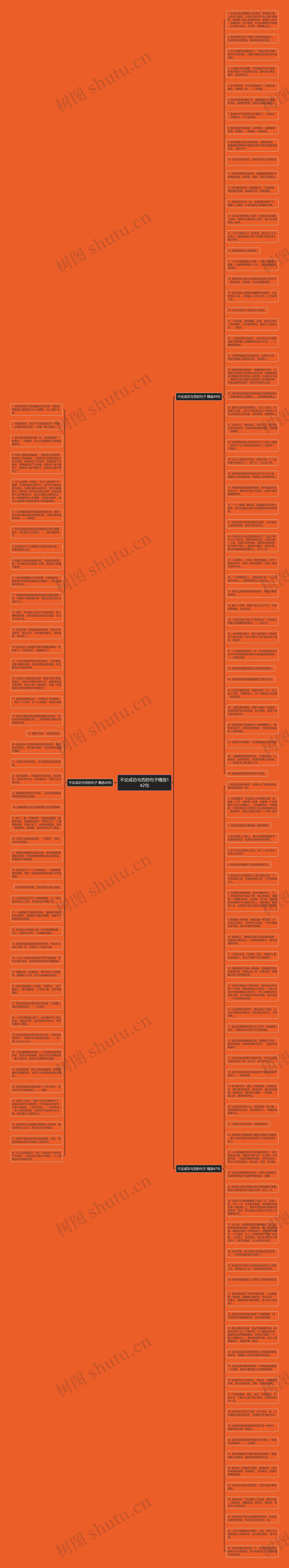 不论成功与否的句子精选142句思维导图