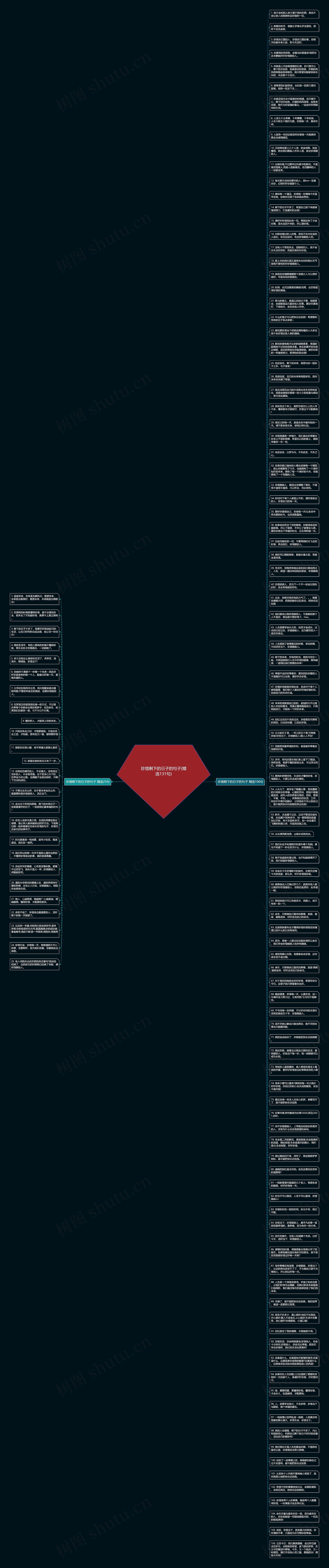 珍惜剩下的日子的句子(精选131句)思维导图