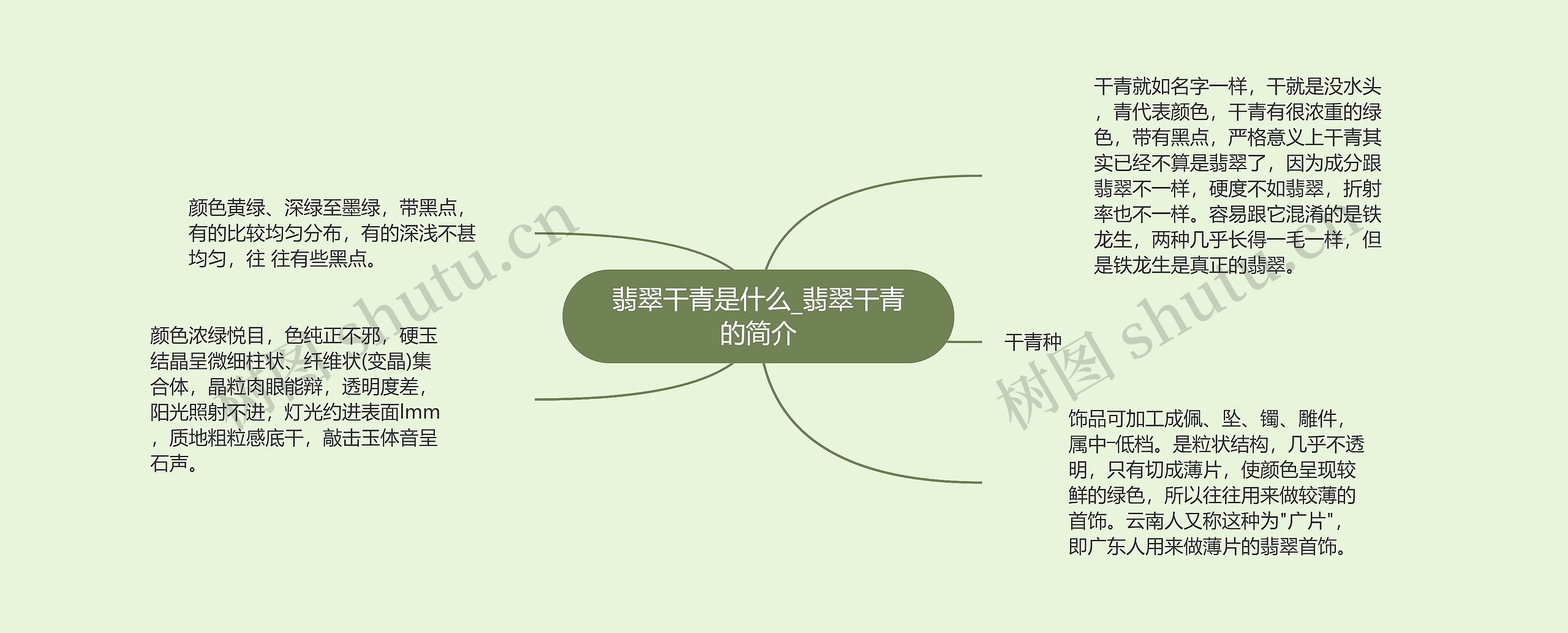 翡翠干青是什么_翡翠干青的简介 翡翠干青是什么_翡翠干青的简介