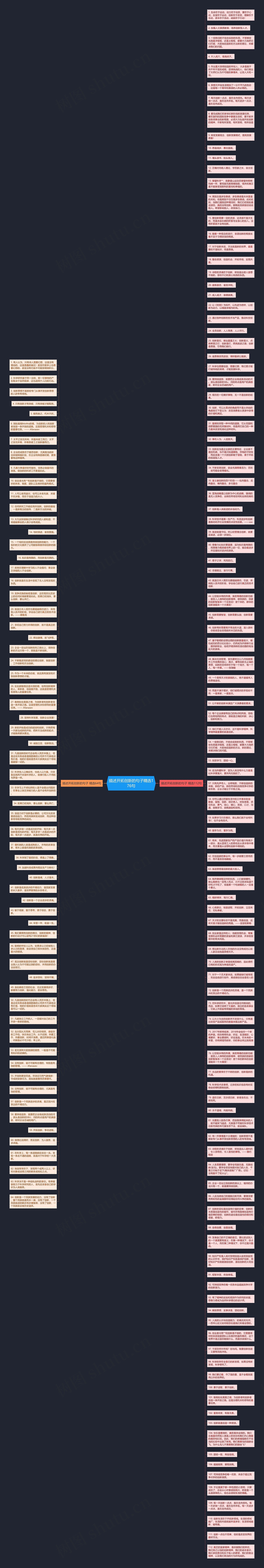 描述开拓创新的句子精选176句思维导图