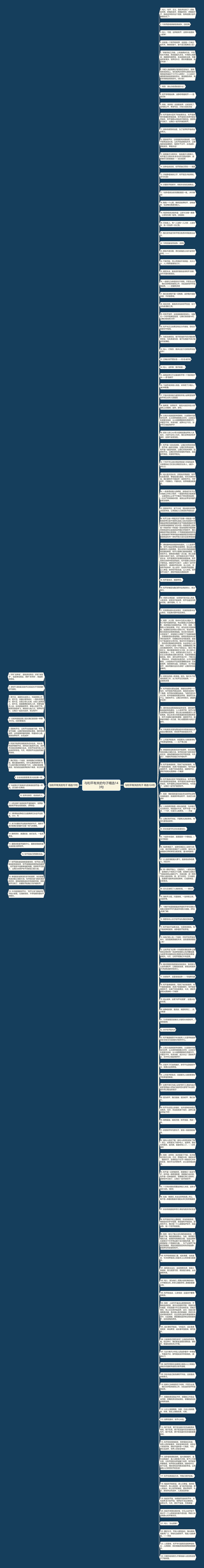 与和平有关的句子精选143句思维导图