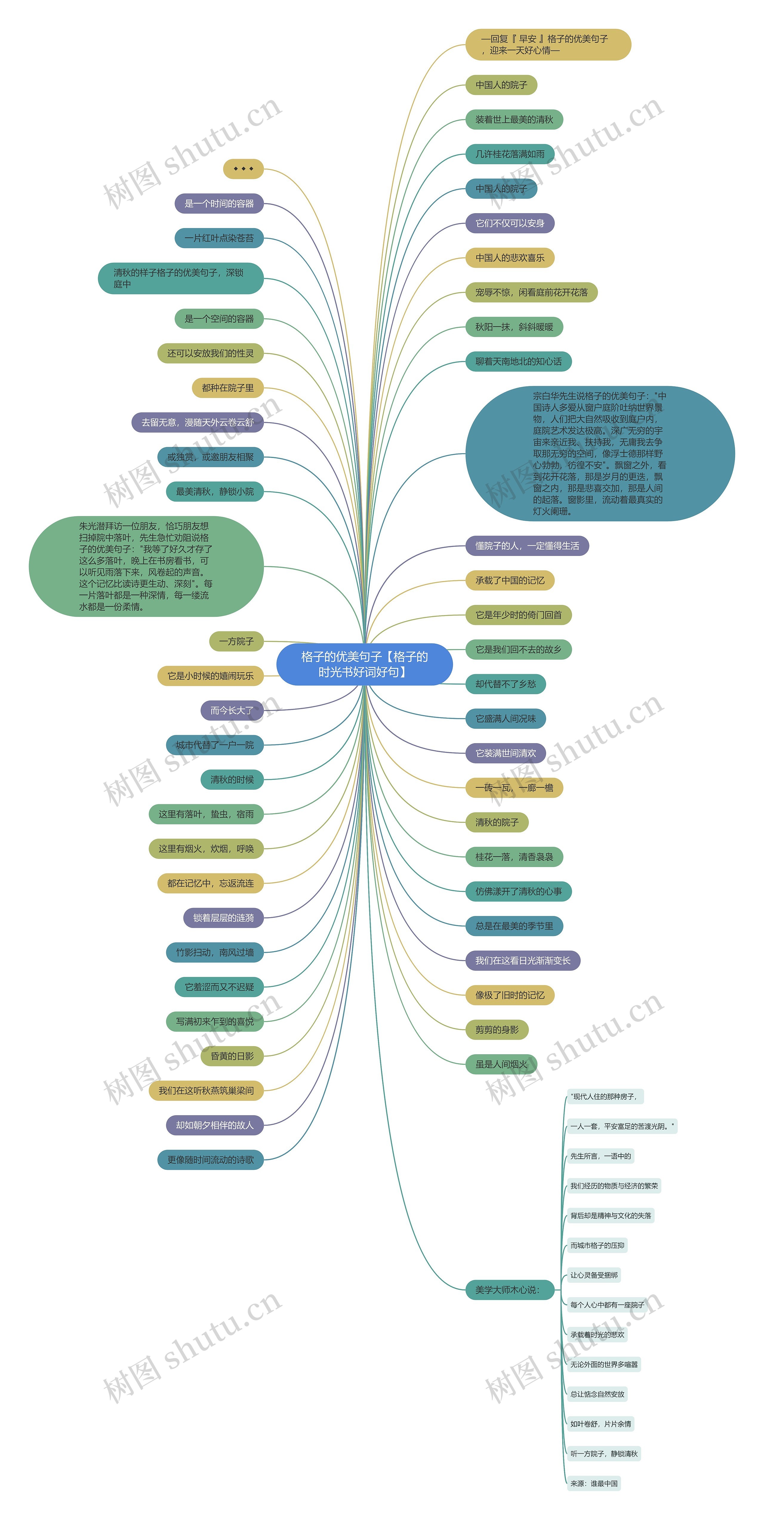 格子的优美句子【格子的时光书好词好句】 格子的优美句子【格子的时光书好词好句】