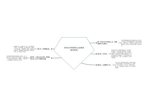 排列句子英语怎么说(英语语句顺序)