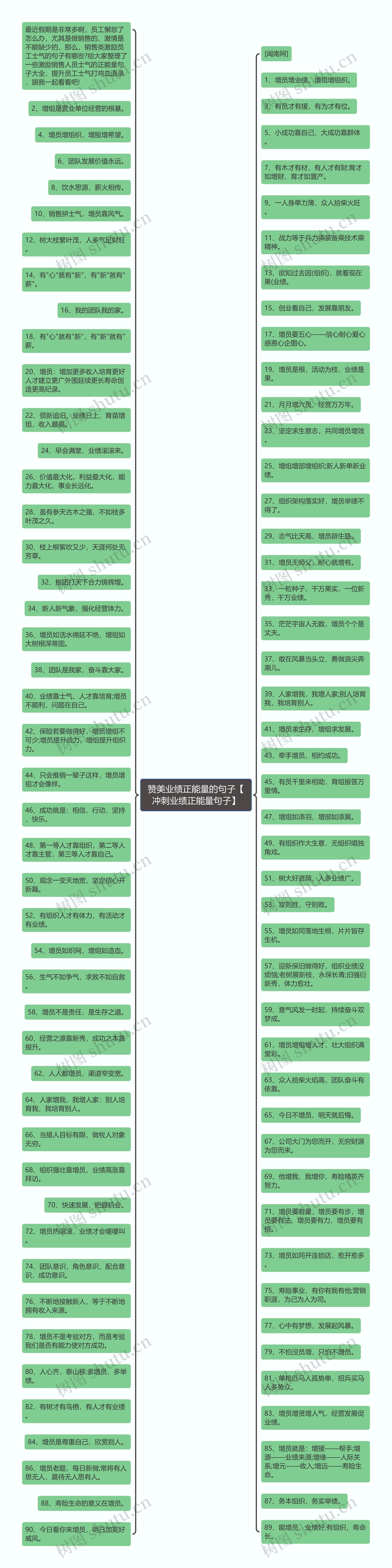 赞美业绩正能量的句子【冲刺业绩正能量句子】 赞美业绩正能量的句子【冲刺业绩正能量句子】