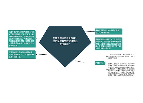 翡翠玉镯应该怎么保养？是不是保养的好可以使他变透变润？