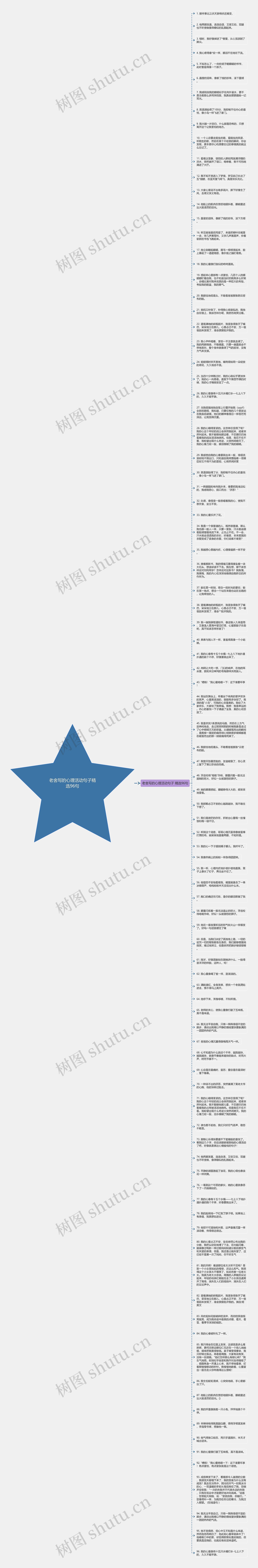 老舍写的心理活动句子精选96句