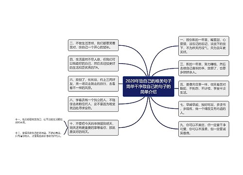 2020年致自己的唯美句子简单干净致自己的句子的简单介绍