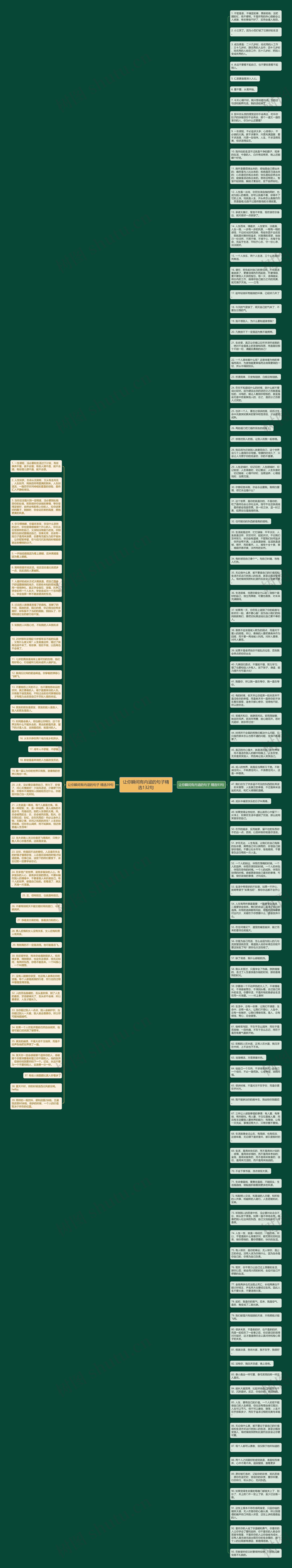 让你瞬间有内涵的句子精选132句思维导图