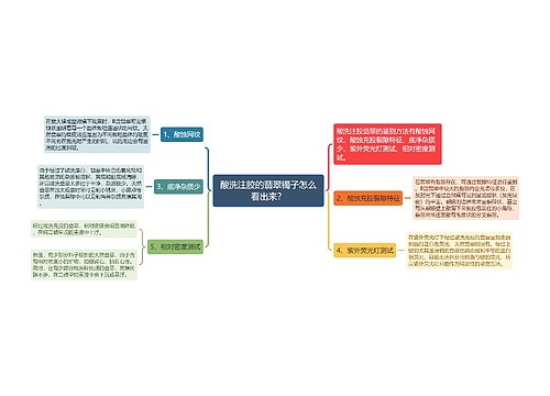 酸洗注胶的翡翠镯子怎么看出来？