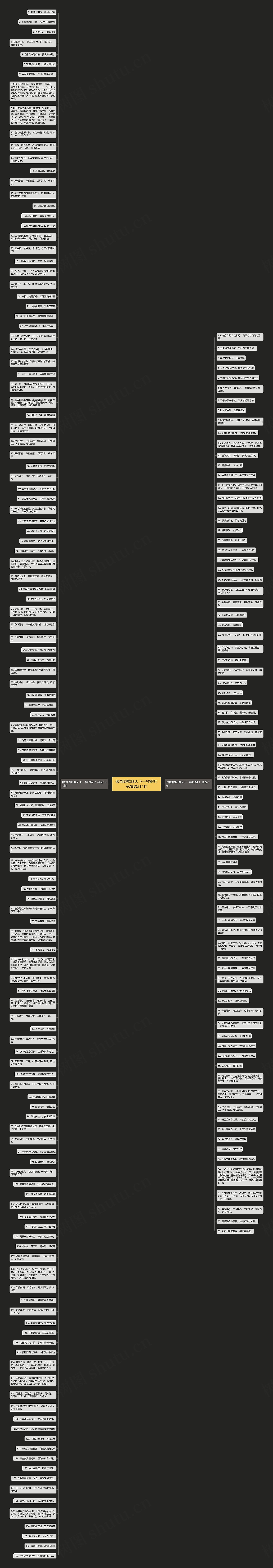 倾国倾城倾天下一样的句子精选214句思维导图