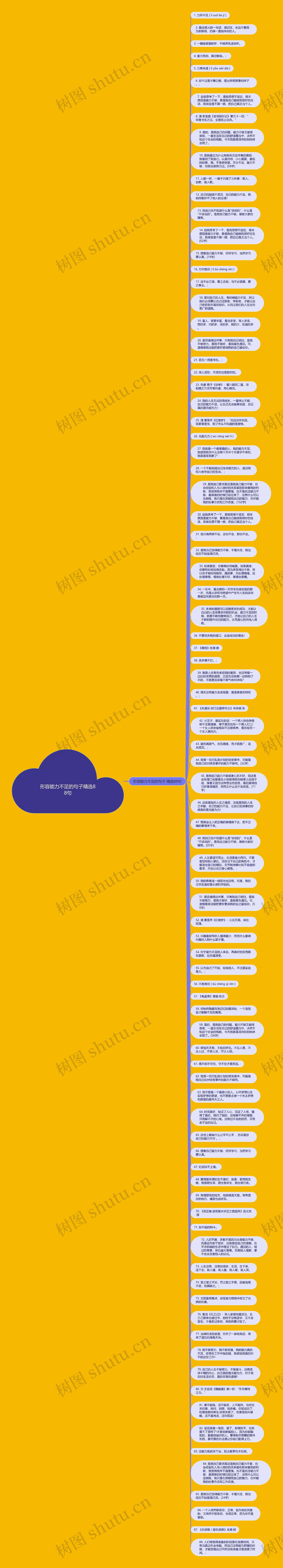 形容能力不足的句子精选88句思维导图
