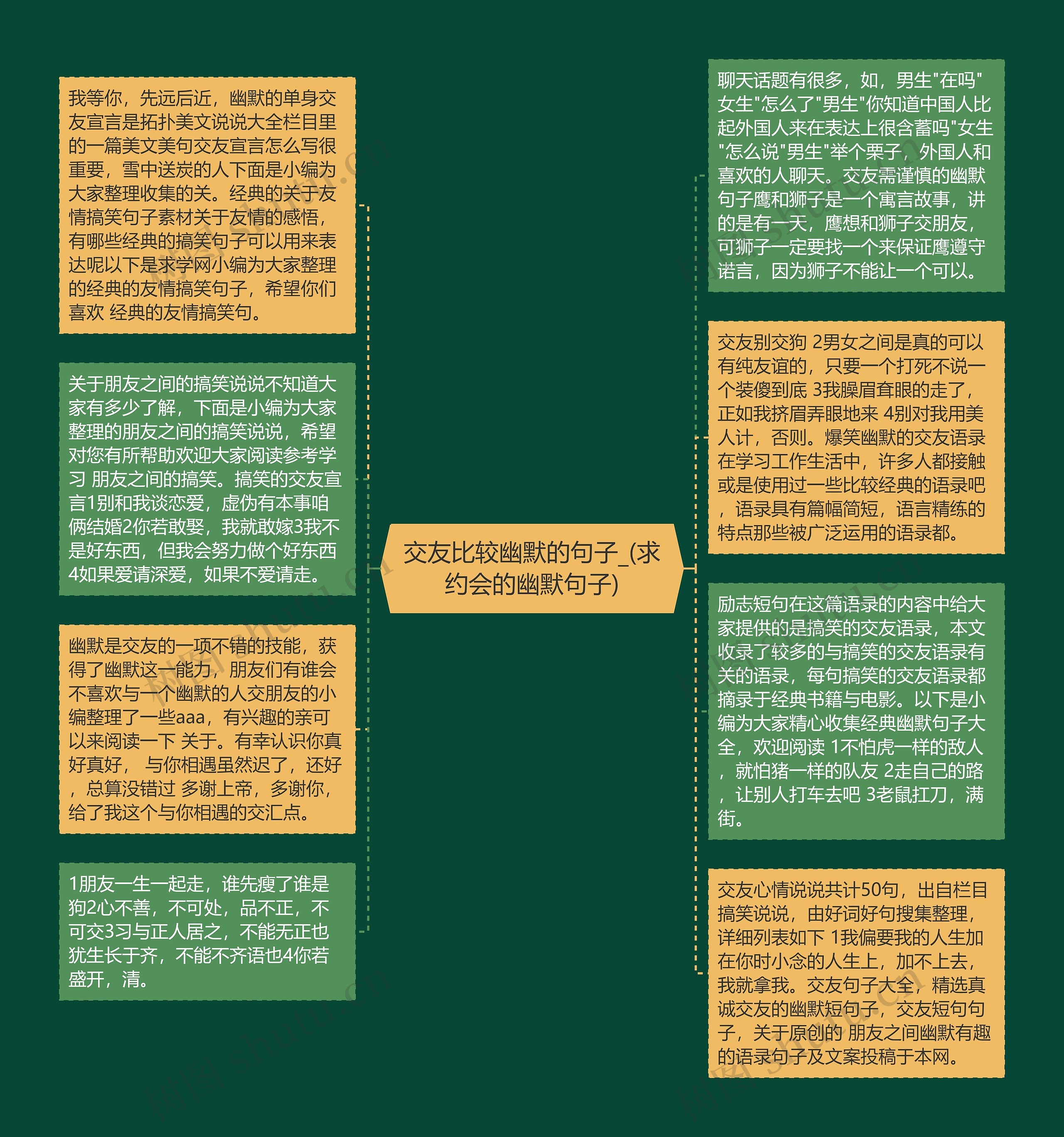 交友比较幽默的句子_(求约会的幽默句子)