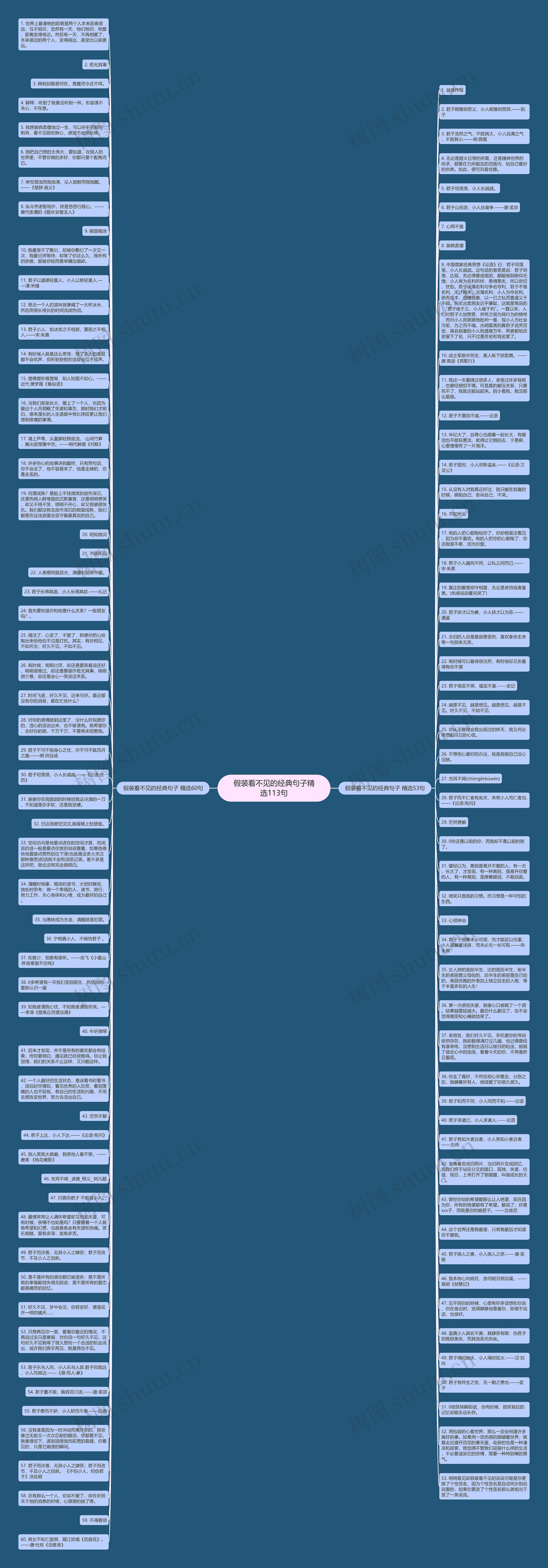 假装看不见的经典句子精选113句思维导图