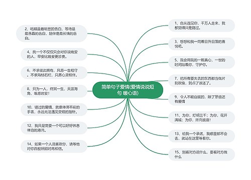 简单句子爱情(爱情说说短句 暖心语)