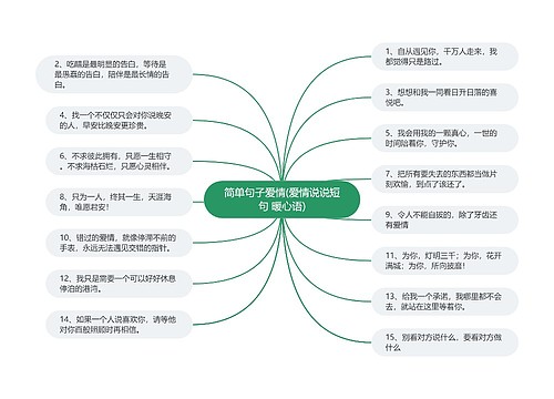 简单句子爱情(爱情说说短句 暖心语)