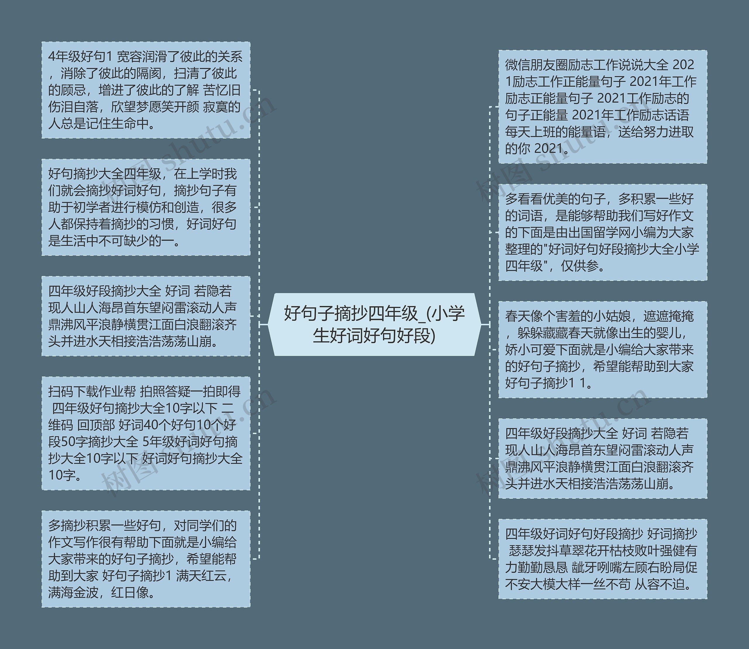 好句子摘抄四年级_(小学生好词好句好段)