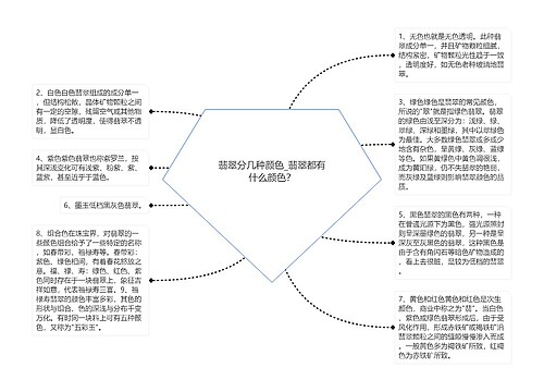 翡翠分几种颜色_翡翠都有什么颜色？