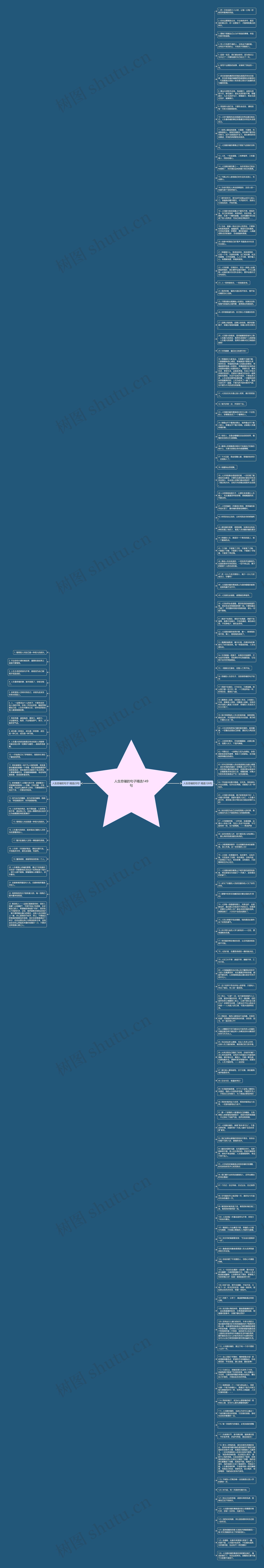 人生悲催的句子精选149句思维导图