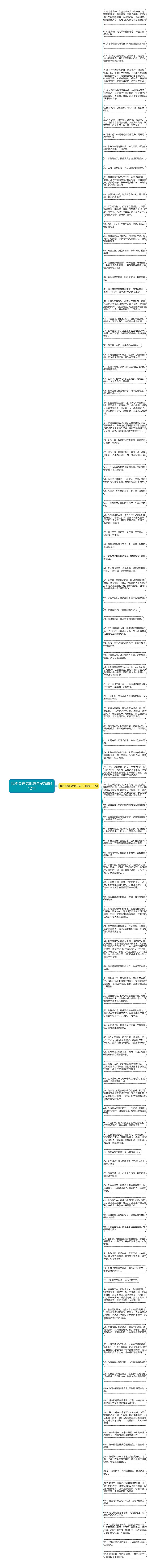 我不会在老地方句子精选112句思维导图