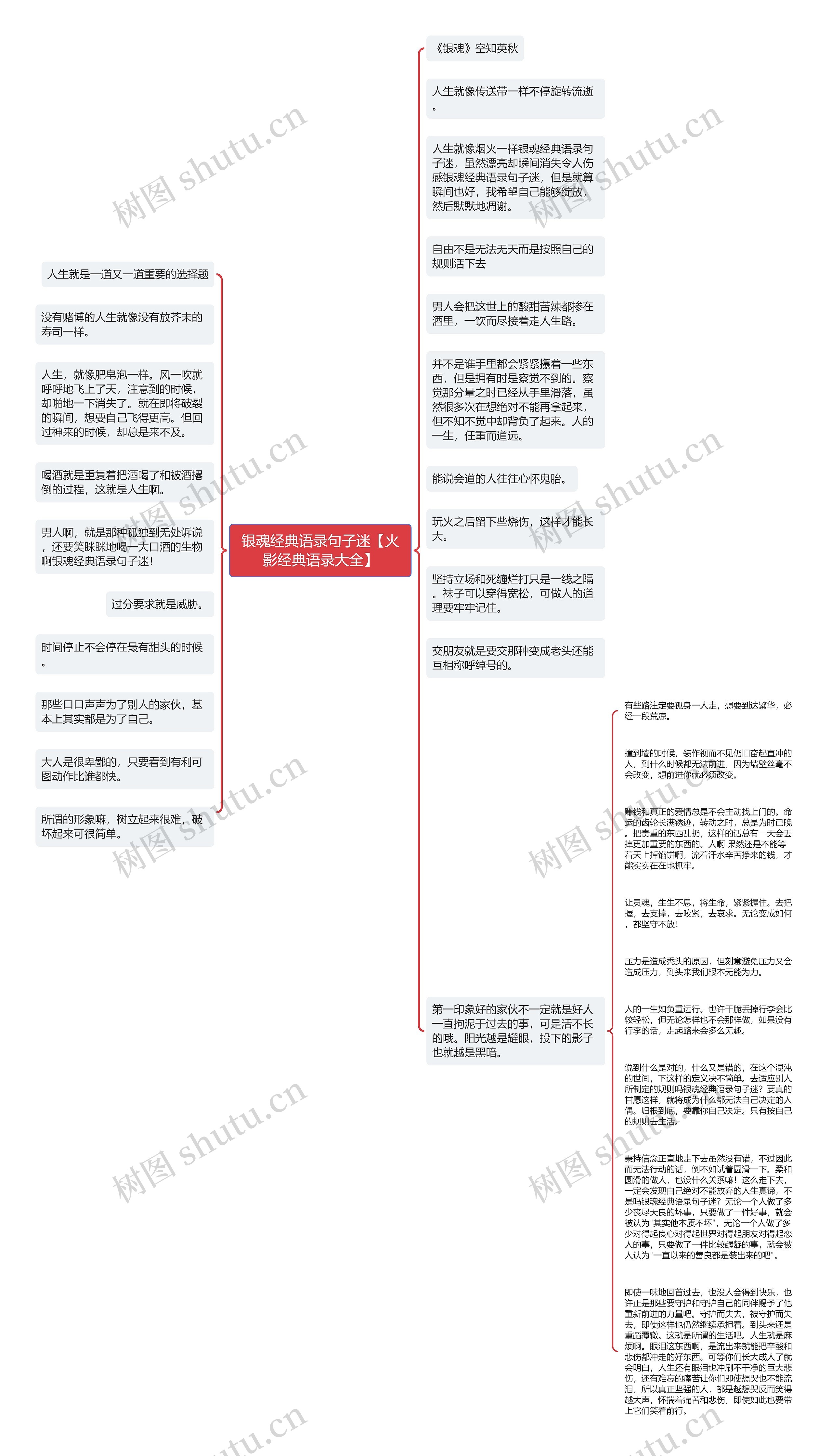 银魂经典语录句子迷【火影经典语录大全】思维导图