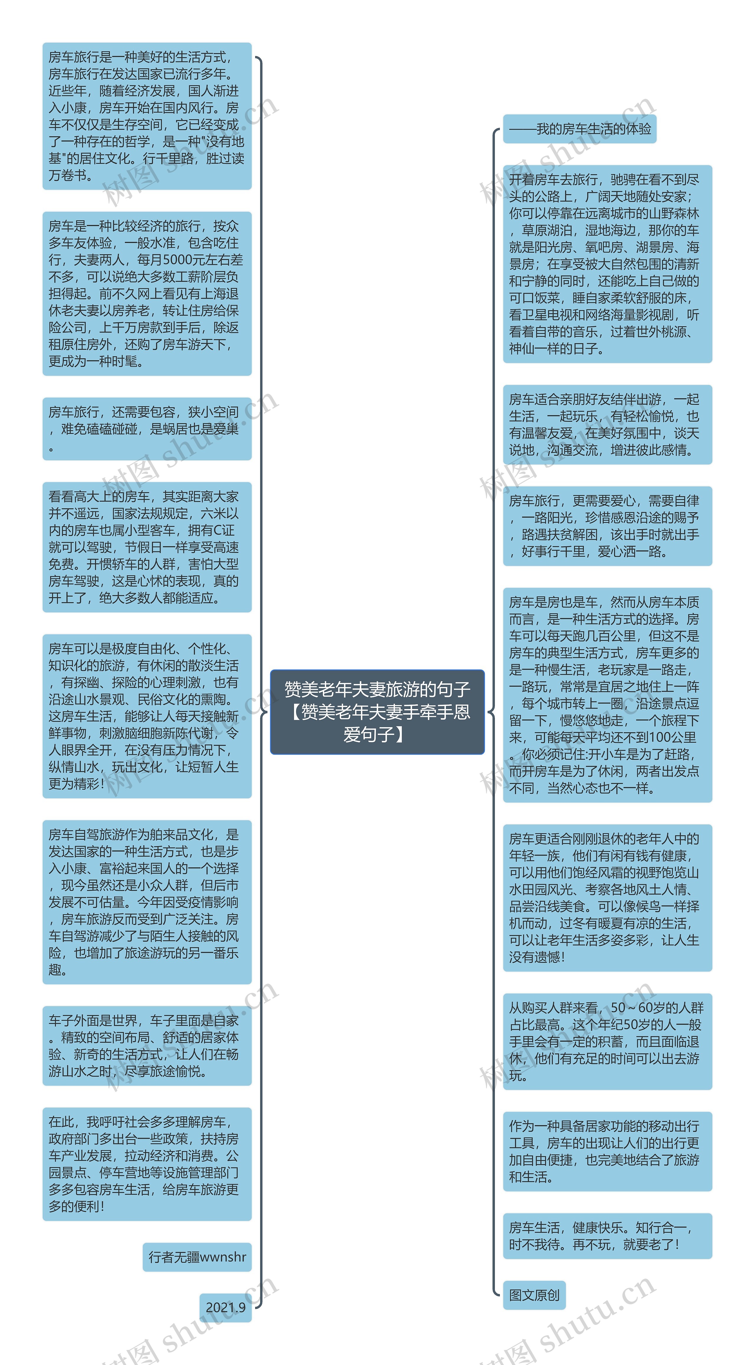 赞美老年夫妻旅游的句子【赞美老年夫妻手牵手恩爱句子】