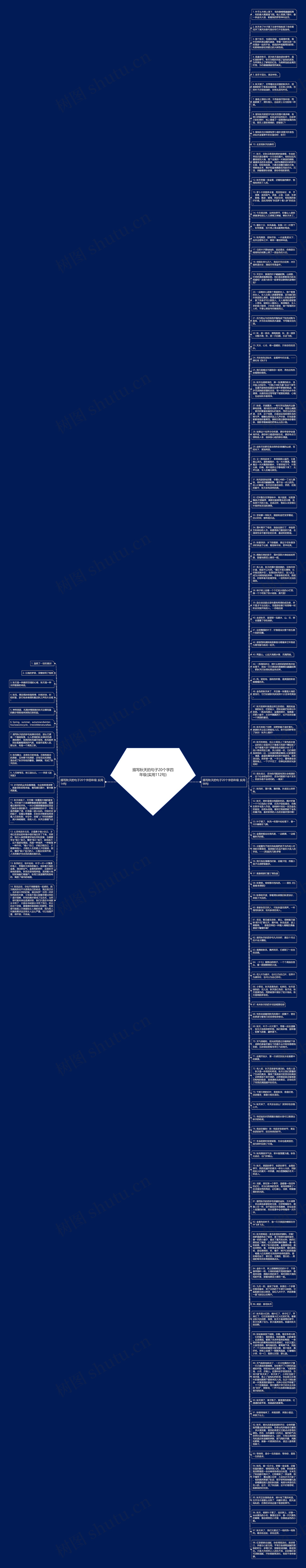 描写秋天的句子20个字四年级(实用112句)思维导图