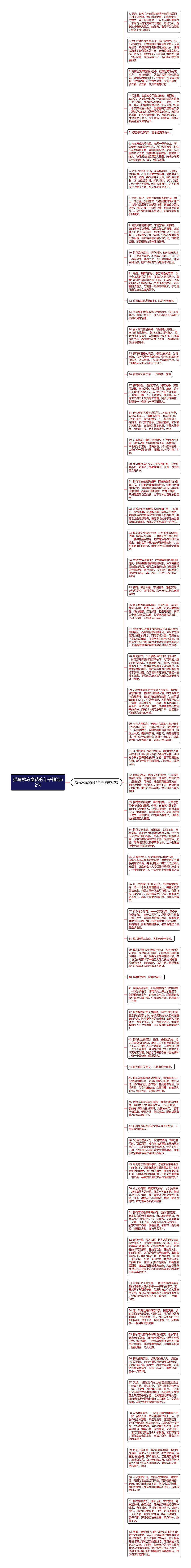 描写冰冻窗花的句子精选62句思维导图