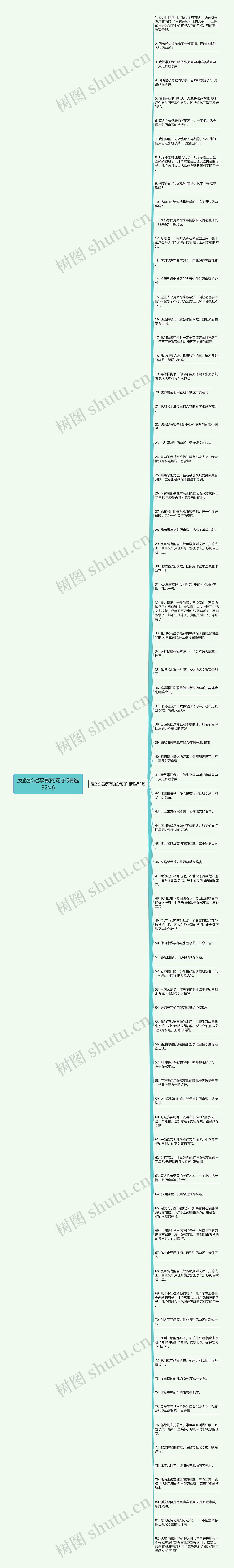 反驳张冠李戴的句子(精选82句)思维导图