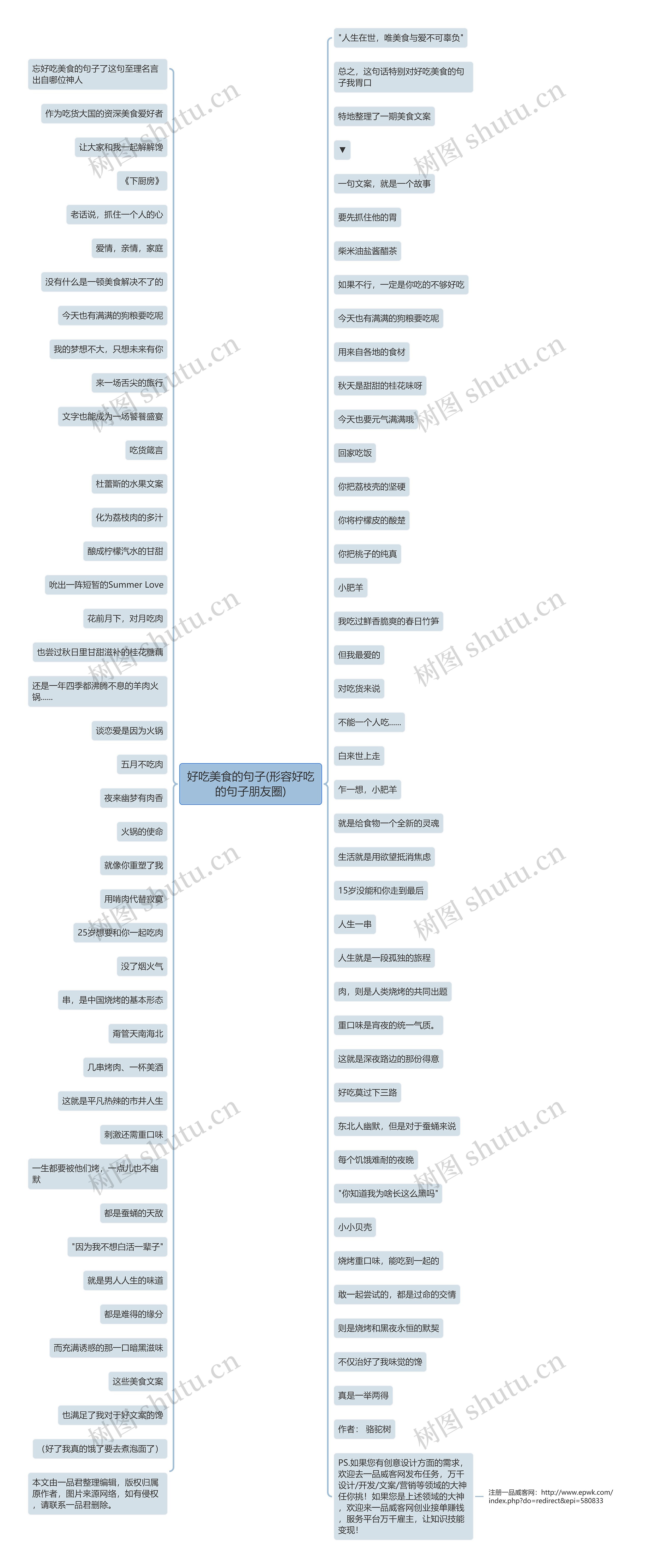 好吃美食的句子(形容好吃的句子朋友圈) 好吃美食的句子(形容好吃的句子朋友圈)