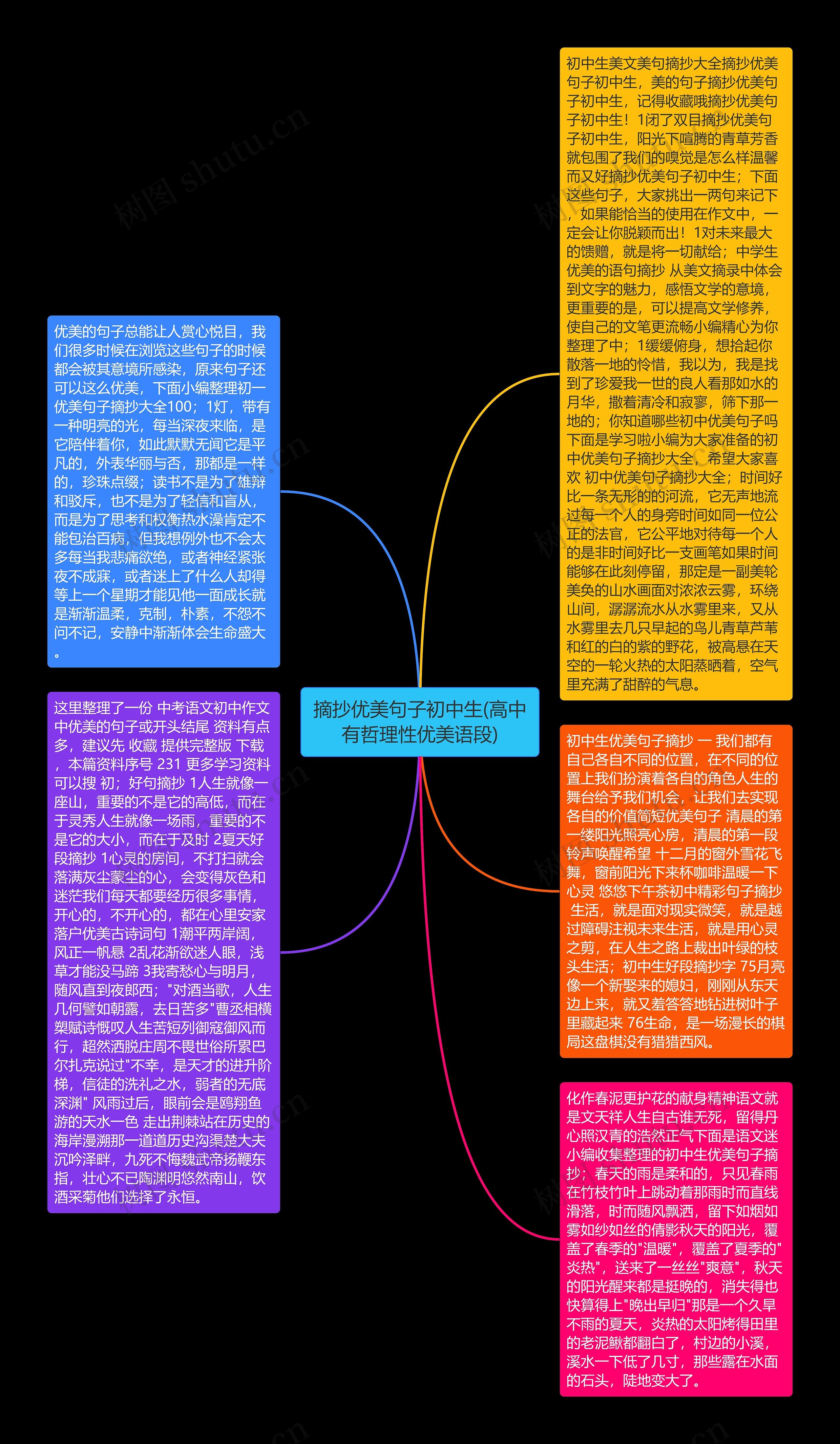 摘抄优美句子初中生(高中有哲理性优美语段)