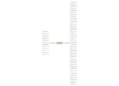 关于选择的名言和句子精选54句