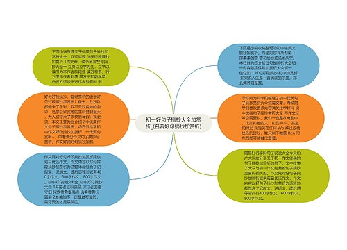 初一好句子摘抄大全加赏析_(名著好句摘抄加赏析)